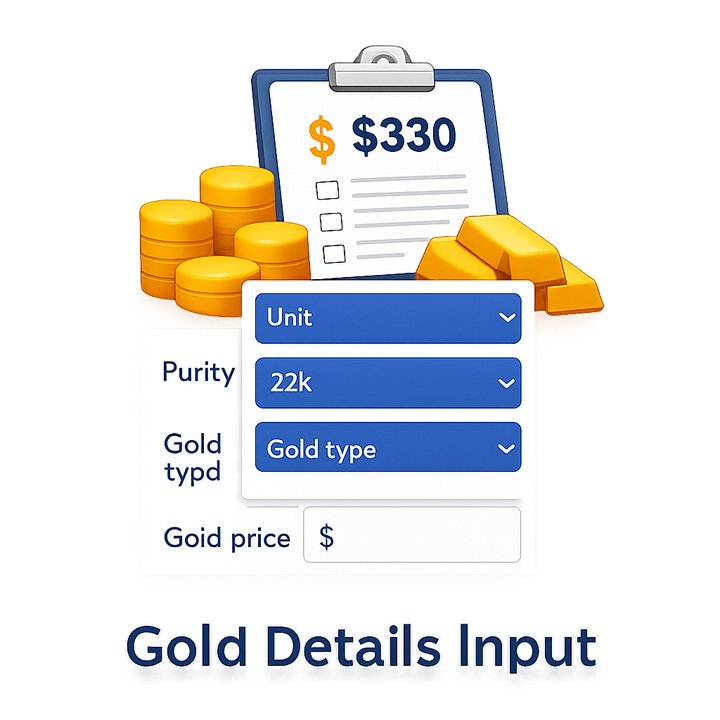 gold loan calculator